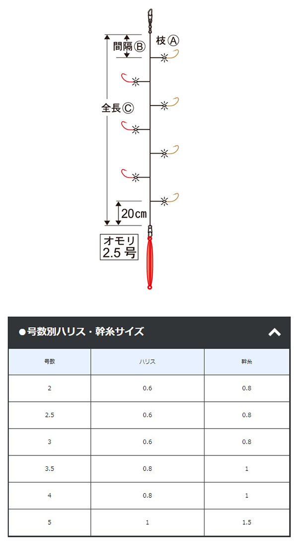  がまかつ Gamakatsu がまかつ スピードチカ 秋田狐 赤金 7本 夜光 2号 ハリス 0.6 T-214