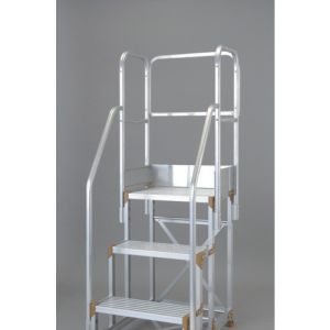 トラスコ中山 TRUSCO TSF-HT6 背面手すりセットTSF-286.287.3875.389.4810.4812用 H=900 1100兼用 メーカー直送 代引不可 北海道沖縄離島不可