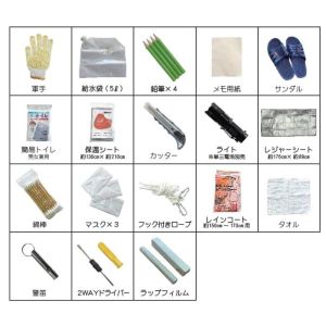 レッツコーポレーション レッツ コーポレーション 減災リュック 減災くんRESCUEリュック 災害対策 地震対策 メーカー直送 北海道沖縄離島不可