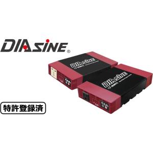 電菱 電菱 GD150NU-224 正弦波インバータ