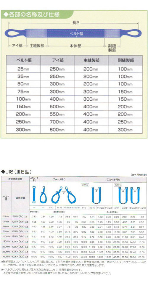  エバープラウド JISベルトスリング 50mm×1.0m EGS5010