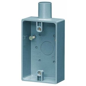 未来工業 ミライ 未来工業 SW1-22 露出スイッチボックス 1ヶ用1方出 VE16 22用 グレー