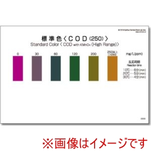 共立理化学 共立理化学 WAK-COD H -SH50 パックテスト用比色表 50枚組