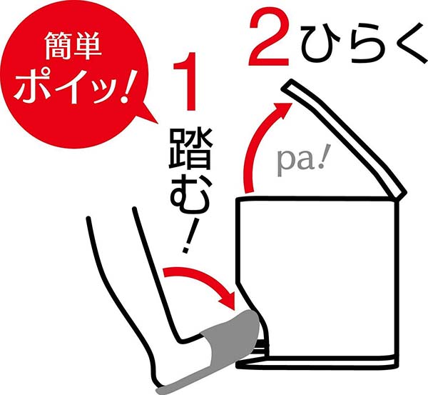  オーエ OHE オーエ スマート トイレポット ホワイト 80970