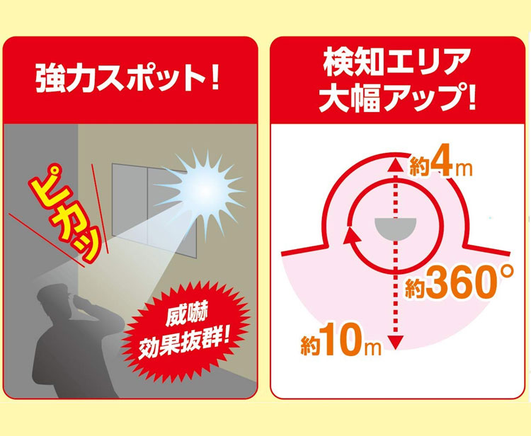  朝日電器 エルパ ELPA エルパ ESL-ST1203AC コンセント式 センサーライト 3灯 ELPA 朝日電器