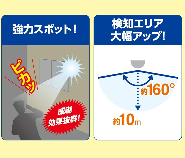  朝日電器 エルパ ELPA エルパ ESL-311DC 乾電池式 センサーライト 1灯 ELPA 朝日電器