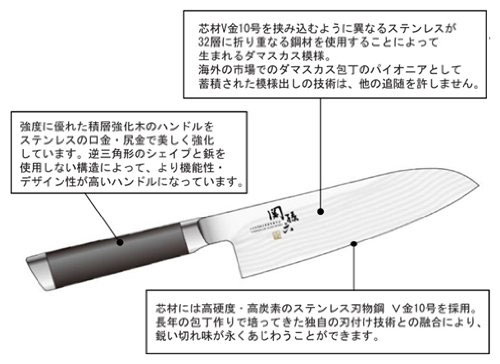  貝印 kai 貝印 関孫六 ダマスカス 菜切り 165mm AE-5206 包丁