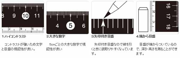  レイメイ藤井 レイメイ藤井 APJ128B 白黒定規 10cm ブラック W20 x H110 x D2mm厚