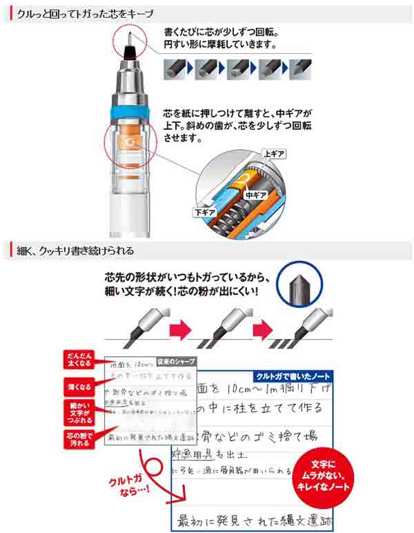  三菱鉛筆 三菱鉛筆 M54501P.13 クルトガ スタンダード 0.5mm ピンク