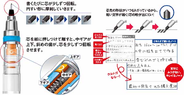  三菱鉛筆 三菱鉛筆 M5-10171P.43 クルトガシャープ ローレットモデル ガンメタリック