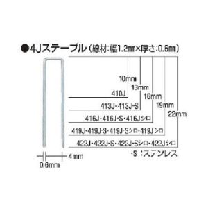 マックス MAX マックス 416J タッカ用ステープル 肩幅4mm 長さ16mm 5000本入り