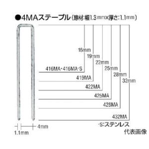 マックス MAX マックス 416MAN MAステープル 肩幅4mm 長さ16mm 5000本入り
