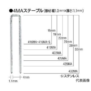 マックス MAX マックス 419MAN MAステープル 肩幅4mm 長さ19mm 5000本入り