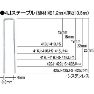 マックス MAX マックス 425J-WHITE タッカ用4Jステープル 白 肩幅4mm 長さ25mm 5000本入り