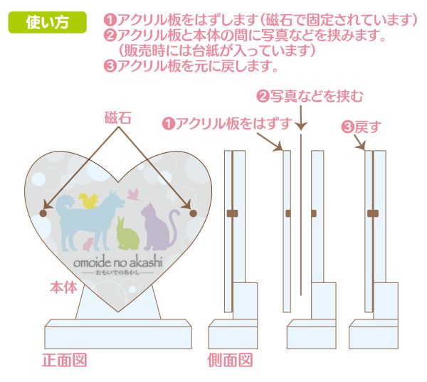  東京ローソク おもいでのあかし ペット 位牌 仏具 アクリル位牌 丸 H8.2cm PMA00027