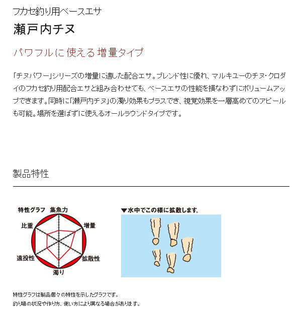  マルキュー マルキュー 瀬戸内チヌ 4000g クロダイ チヌ