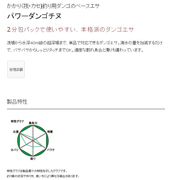  マルキュー マルキュー パワーダンゴチヌ 12000g クロダイ チヌ