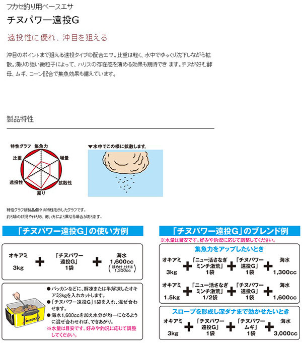  マルキュー マルキュー チヌパワー遠投G 3000g クロダイ チヌ