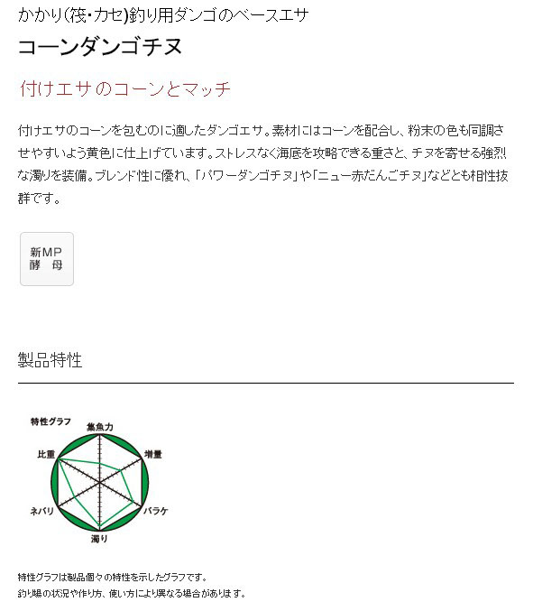  マルキュー マルキュー コーンダンゴチヌ 5000g クロダイ チヌ
