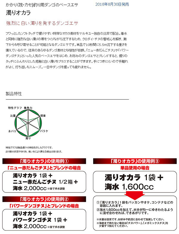  マルキュー マルキュー 濁りオカラ 5000g クロダイ チヌ