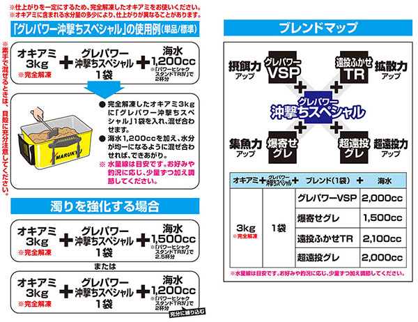 マルキュー マルキュー グレパワー沖撃ちスペシャル 1800g メジナ グレ ベースエサ