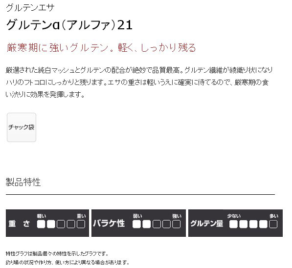  マルキュー マルキュー グルテンα アルファ 21 250g ヘラブナ へら鮒