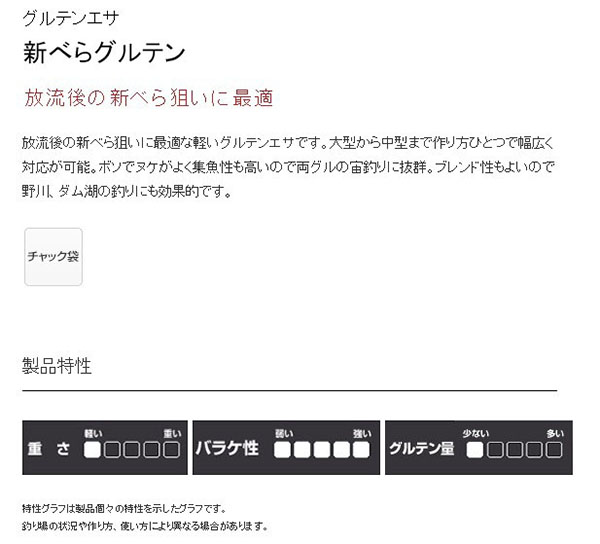  マルキュー マルキュー 新べらグルテン 400g ヘラブナ へら鮒