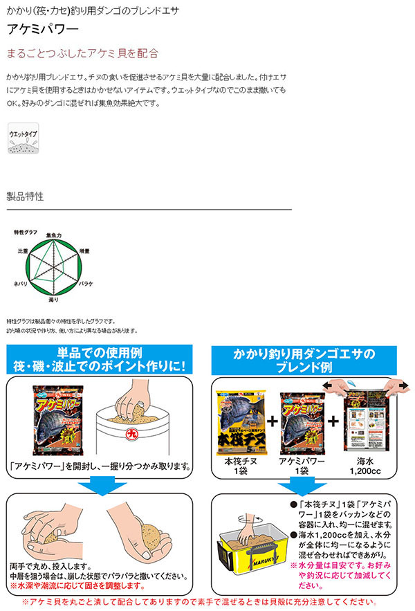  マルキュー マルキュー アケミパワー 2000g クロダイ チヌ
