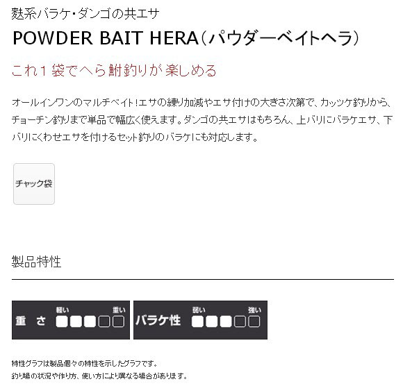  マルキュー マルキュー パウダーベイトヘラ 250g ヘラブナ へら鮒