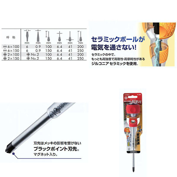  ベッセル VESSEL ベッセル 250 +2×100 安全貫通ドライバー VESSEL