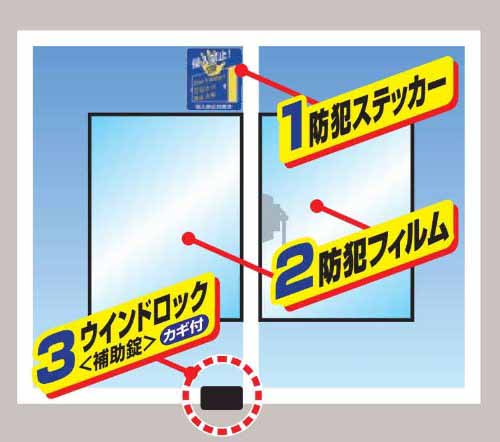  ノムラテック NOMURATEC ノムラテック N-2259 窓際を守る3点セット(透明フイルム・補助錠・ステッカー)