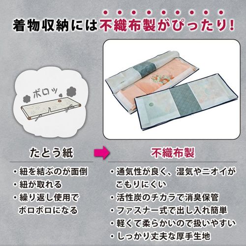  アストロ アストロ 炭入 着物 保管袋 2枚組 171-22