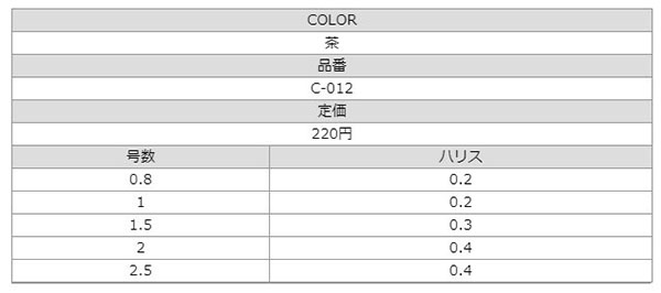  ささめ針 SASAME ささめ針 ワカサギ 秋田狐 茶 糸付 2号 ハリス0.4 C-012