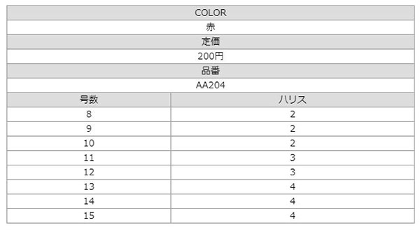  ささめ針 SASAME ささめ針 ケン付丸セイゴ 赤 糸付 8号 ハリス 2 AA204