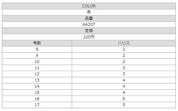  ささめ針 SASAME ささめ針 アイナメ鈎 赤 糸付 14号 ハリス 4 AA207
