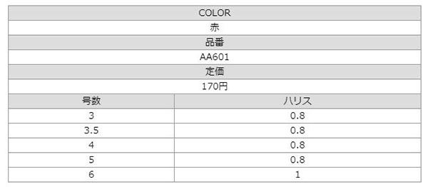  ささめ針 SASAME ささめ針 サヨリ鈎 赤 糸付 4号 ハリス 0.8 AA601