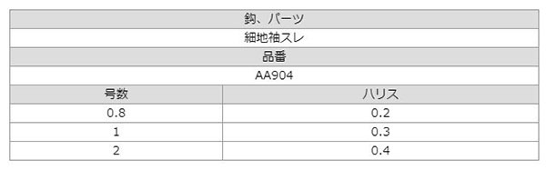  ささめ針 SASAME ささめ針 タナゴ クチボソ 細地袖スレ糸付 1号 ハリス 0.3 AA904