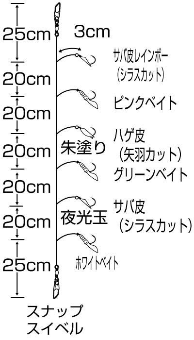  ささめ針 SASAME ささめ針 ボウズのがれ 好き嫌いなしサビキ 4号 ハリス0.6 X-007