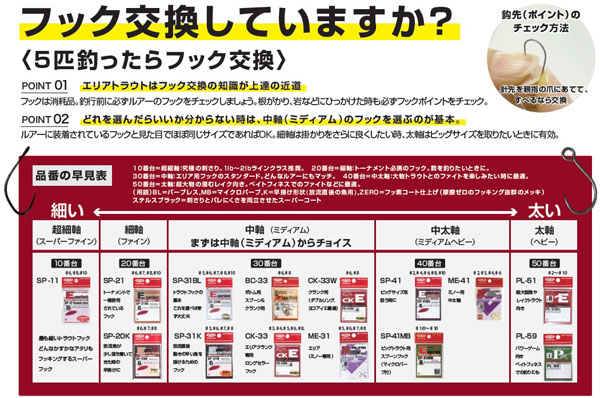  ヴァンフック VANFOOK ヴァンフック ボトムエキスパートフック 10入 ＃6 フッ素コート ブラック BC-33zero