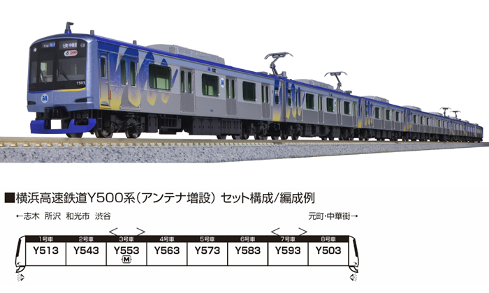  カトー KATO KATO 10-1996 横浜高速鉄道Y500系 アンテナ増設 8両セット