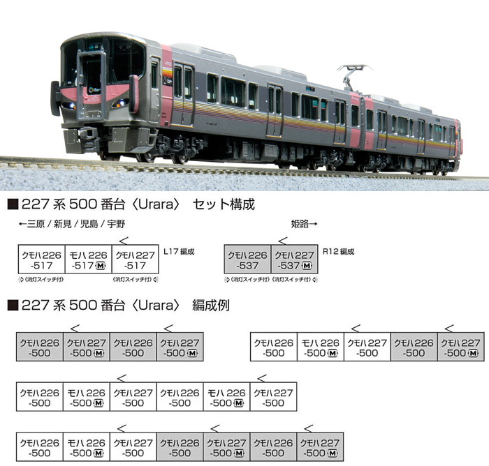  カトー KATO KATO 10-1908 227系500番台<Urara> 2両セット カトー