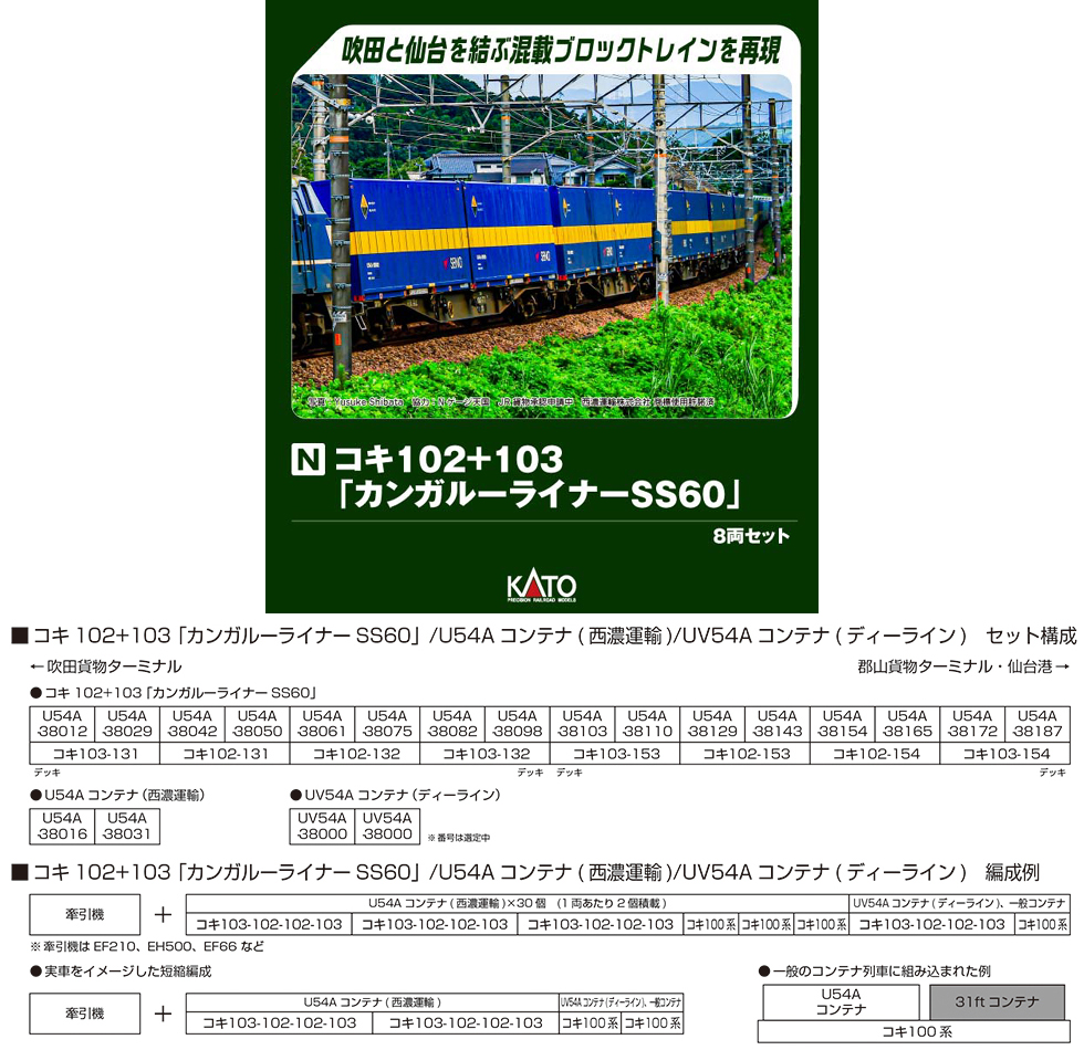  カトー KATO KATO 10-1871 コキ102+103「カンガルーライナーSS60」 8両セット