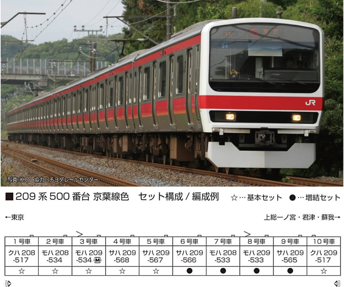  カトー KATO KATO 10-1496 209系500番台 京葉線色 4両増結セット 特別企画品 カトー