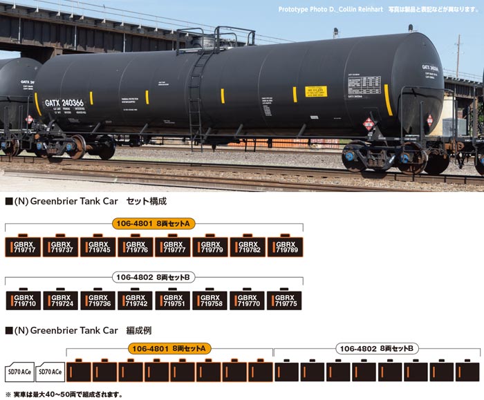  カトー KATO KATO　106-4801　(N)Greenbrier Tank Car 8 Car Set, GBRX Set B　（予約）