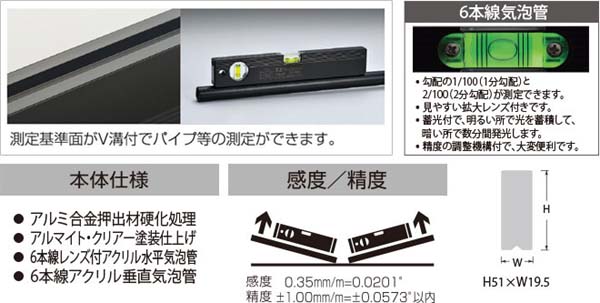  エビス EBISU エビス ED-120B ベーシックレベル ブラック 1200mm 気泡管カラー グリーン 水平器