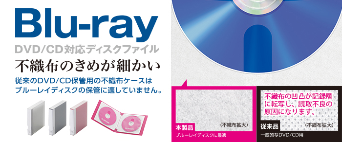  ELECOM エレコム エレコム CCD-FB48CR CD DVD Blu-ray対応 ファイルケース 48枚収納 クリア