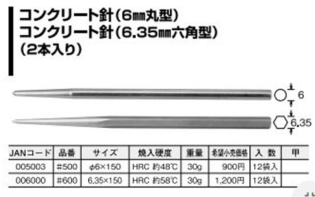  杉野工業 ナイス NICE ナイス 600 コンクリート針 6.35mm 2本入 NICE 杉野工業