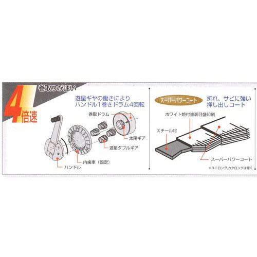  ムラテックKDS MURATEC-KDS KDS SST10-30 ステンレススピードテクロン KDS ムラテックKDS