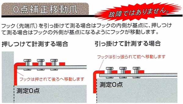  原度器 プロマート PROMART プロマート ALA0820S ALA ミニメジャー シルバー 原度器 PROMART