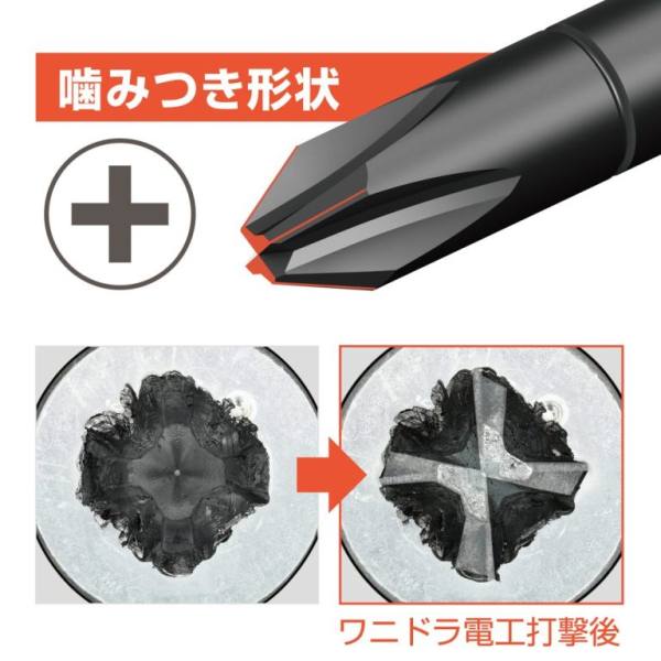  兼古製作所 アネックス Anex アネックス NO.7765 ワニドラ電工 +3×150 Anex 兼古製作所